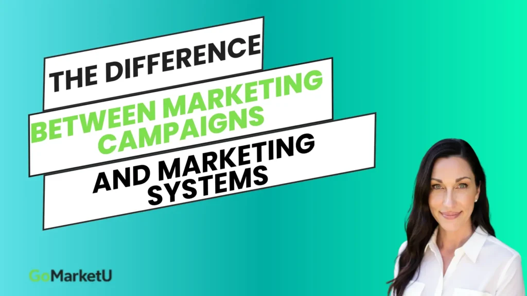 Marketing automation system connecting campaigns, workflows, and business processes. marketing campaigns